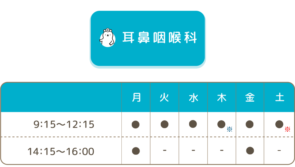 診療時間