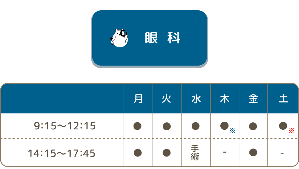 診療時間
